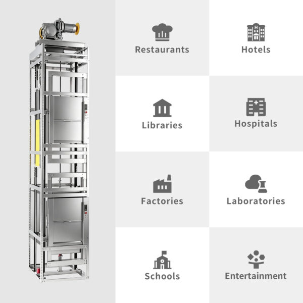 Dumbwaiter_5std SC-A004 100kg 0.75kW Dumbwaiter Lift | 80x80x80cm Side Counterweight
