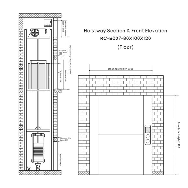 RC-B007 200kg 1.1kW Dumbwaiter Lift | 80×100×120cm Rear Counterweight