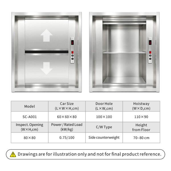 SC-A001 100kg 0.75kW Dumbwaiter Lift | 60x60x80cm Side Counterweight