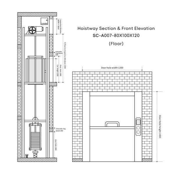 SC-A007 200kg 1.1kW Dumbwaiter Lift | 80×100×120cm Side Counterweight