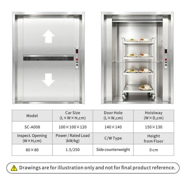 SC-A008 250kg 1.5kW Dumbwaiter Lift | 100x100x120cm Side Counterweight