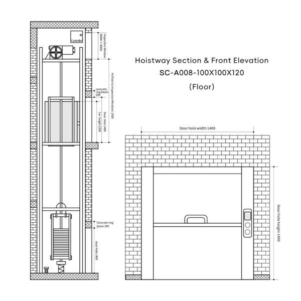 SC-A008 250kg 1.5kW Dumbwaiter Lift | 100x100x120cm Side Counterweight